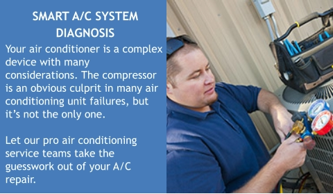 SMART A/C SYSTEM DIAGNOSIS Your air conditioner is a complex device with many considerations. The compressor is an obvious culprit in many air conditioning unit failures, but it’s not the only one.  Let our pro air conditioning service teams take the guesswork out of your A/C repair.